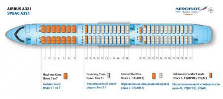 Airbus A321.    