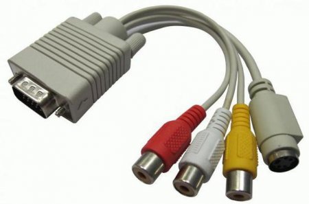 VGA  RCA  : 