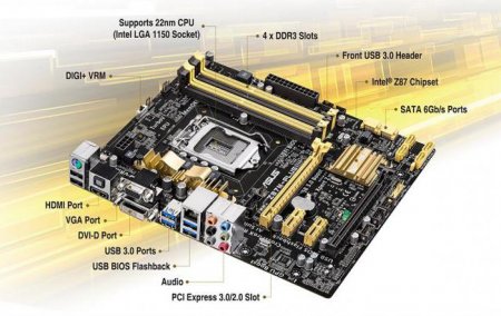 ASUS Z87M-Plus:   