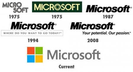   "" (Microsoft Corporation)?      -   "".    Microsoft