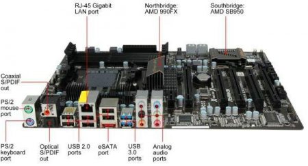   ASRock 990FX Extreme3: ,   