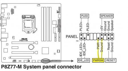    ASUS P8Z77-M: ,   