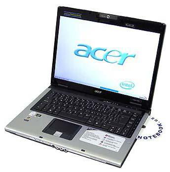 Acer Aspire 3690.   