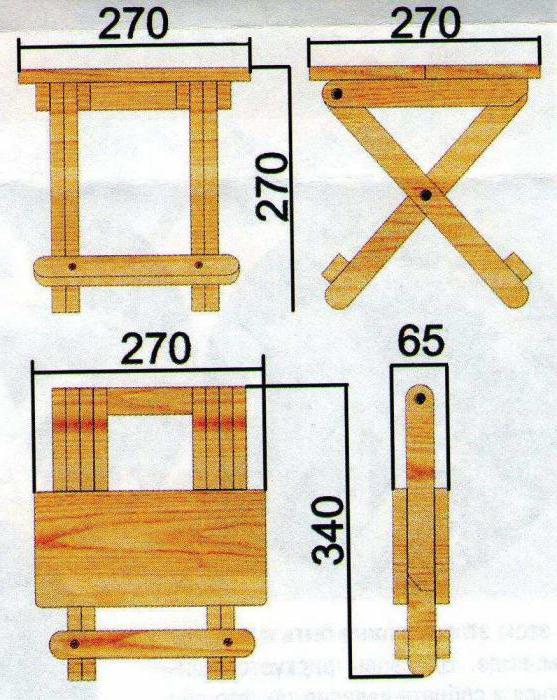 http://xn--80aimveh.pp.ua/uploads/posts/2016-06/rozkladniy-stolik-svoyimi-rukami-kreslennya-osoblivost-konstrukcyi-ta-rekomendacyi_251.jpeg