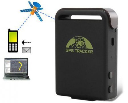 GPS GSM-:  
