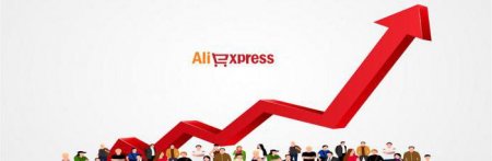 Хочу все і відразу: кращі товари на Aliexpress