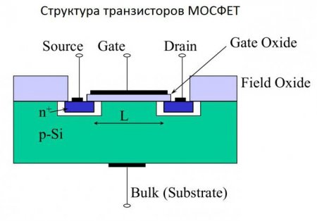 Mosfet -   ?    