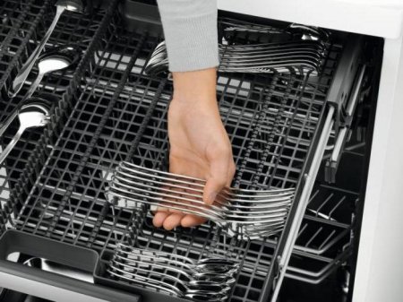   Candy CDCF 6S: , , 