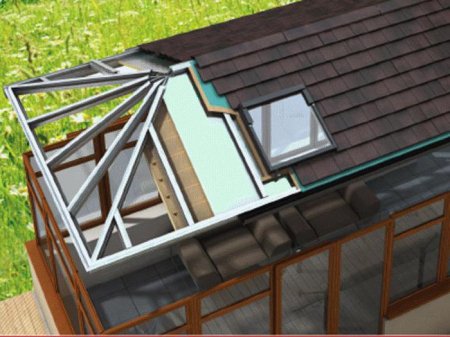 Прибудова даху до даху будинку: інструкція по монтажу, особливості та відгуки