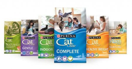     " " (Cat Chow)   Purina: , 