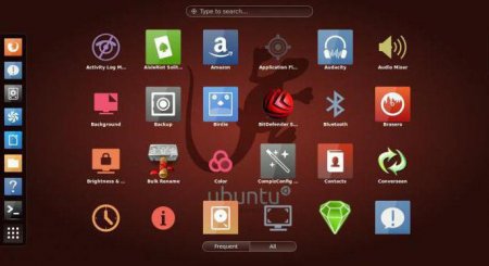   Linux Ubuntu  ?