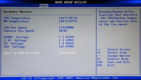 CPU Fan Error - виправлення помилки після скидання налаштувань BIOS