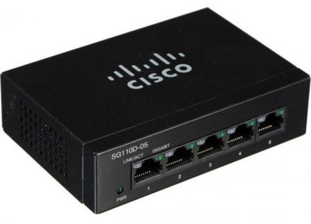  Cisco: , .  