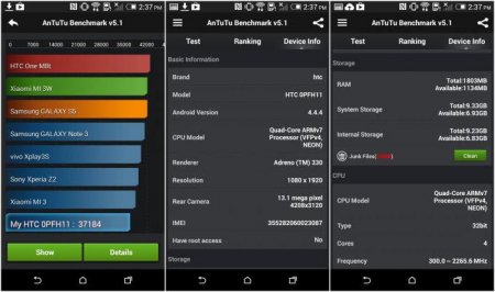     HTC Desire EYE? ³ 