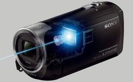 Sony HDR-CX405:    