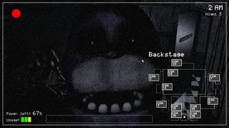    . Five Nights at freddy's