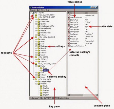       Windows HKEY_LOCAL_MACHINE:    