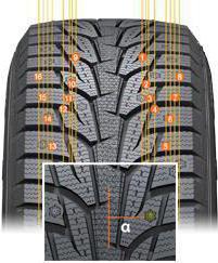   Winter i*Pike RS W419 Hankook:  , , 