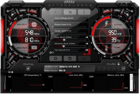  MSI Afterburner: ,   