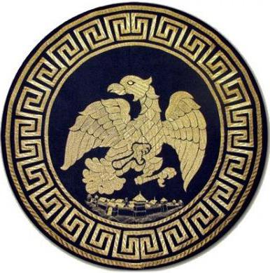 Християнські символи і знаки Християнські символи і знаки