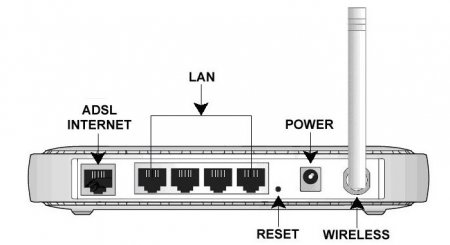   ':  ,  '   .    Wi-Fi