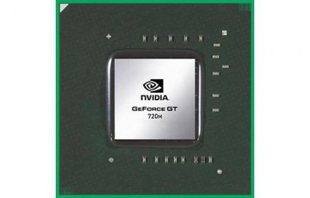 GeForce GT 720M:  