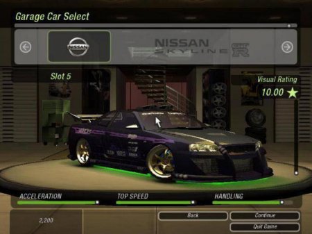   NFS Underground 2:   