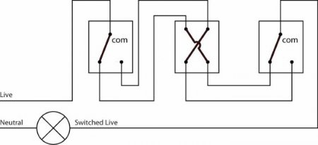 Перехресний вимикач: схема підключення, особливості монтажу. Вимикачі Legrand