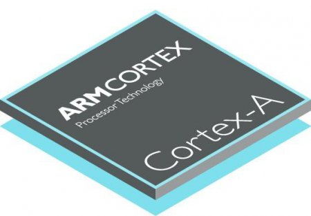  ARM Cortex A7:   