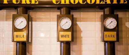   Max Brenner: , , 