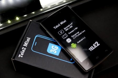  Tele2 Mini: , ,   