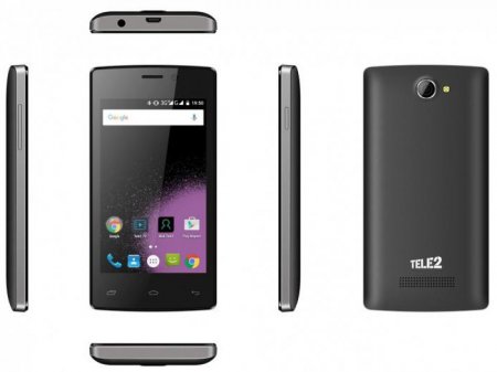  Tele2 Mini: , ,   