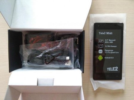  Tele2 Mini: , ,   