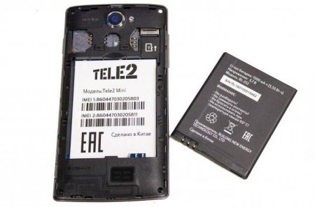  Tele2 Mini: , ,   