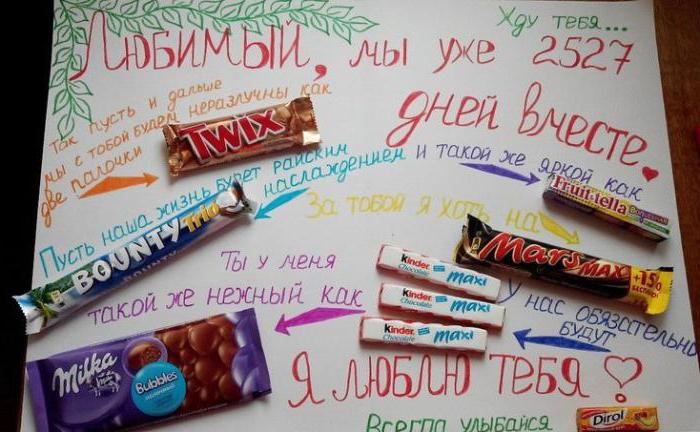 Плакат для парня на год отношений Плакат для парня на год отношений