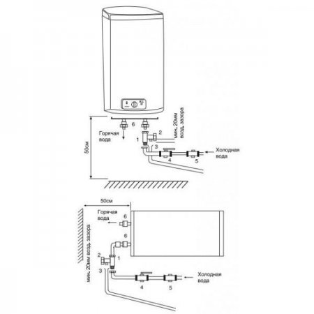   Electrolux EWH 50 SL