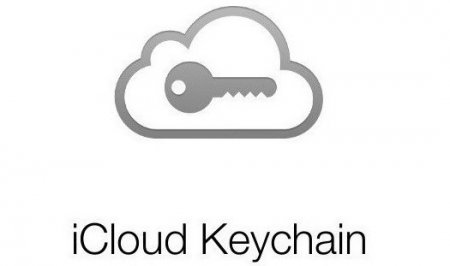 "'  iCloud": ,   