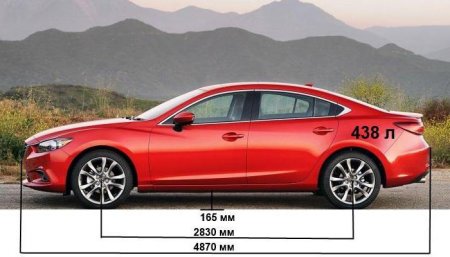 Mazda 6: ,   