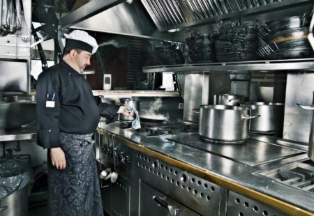Схема гарячого цеху їдальні або ресторану: перелік обладнання, інвентар Схема гарячого цеху їдальні або ресторану: перелік обладнання, інвентар