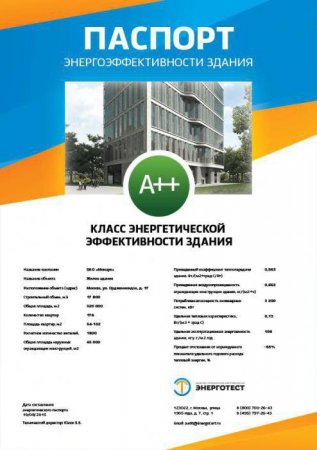 Енергоефективність будівель і споруд Енергоефективність будівель і споруд