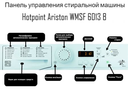 Hotpoint Ariston WMSF 6013 B:   