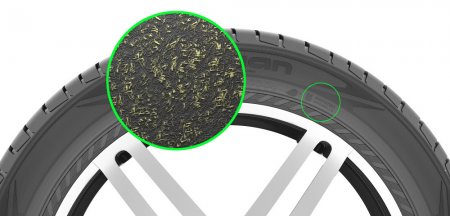  Nokian Hakka Black SUV ()