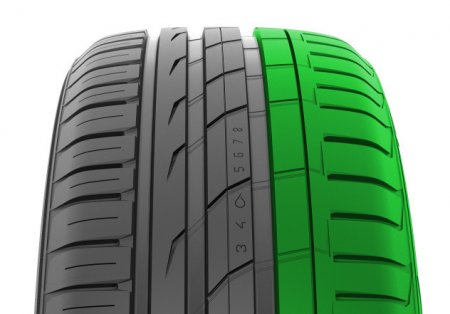  Nokian Hakka Black SUV ()