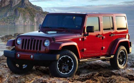 "Джип" - це Автомобілі Jeep: модельний ряд, виробник, відгуки власників