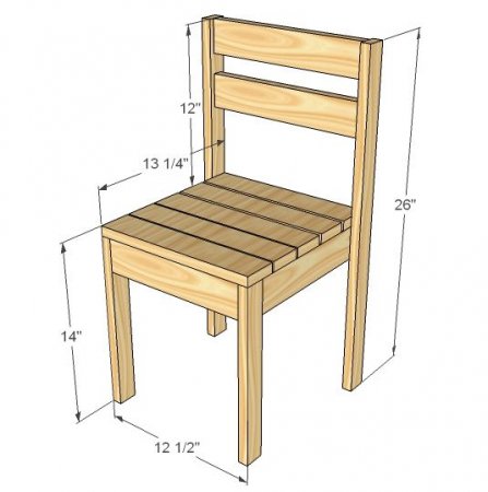 Саморобний стілець: вибір матеріалу, види стільців, дизайн, оббивка, покрокова інструкція та поради майстрів