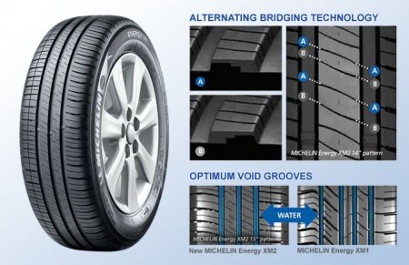  Michelin Energy XM2:   